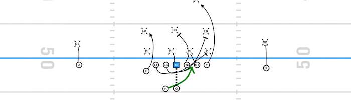 Images generated by GoArmy EDGE Application.